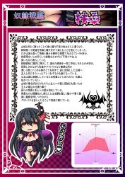 1girl absurdres abyssal_ship alternate_costume alternate_eye_color asymmetrical_legwear black_hair black_legwear black_panties breasts character_name chart checkered_background chibi choker cleavage corruption dark_persona detached_collar detached_sleeves full_body fusou_(kancolle) hair_between_eyes hair_ornament heart heart_tattoo highleg highleg_panties highres horn_ornament horns japanese_clothes japanese_text kantai_collection kimono large_breasts latex latex_legwear long_hair looking_at_viewer militia_minpei navel nontraditional_miko open_mouth orange_eyes panties pubic_tattoo skin_tight solo tattoo translated underwear rating:Explicit score:4 user:nexaman
