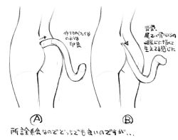 Rule 34 | ass, from behind, kanzaki hiro, monochrome, multiple views, tail