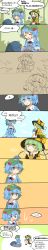 Rule 34 | ..., 2girls, absurdres, bad id, bad pixiv id, bag, black hat, blouse, blue dress, blue eyes, blue hair, bow, comic, covering face, crying, crying with eyes open, cup, dress, flashback, forest, green eyes, green hair, green hat, green skirt, hair bobbles, hair ornament, hat, hat bow, heart, heart of string, highres, kawashiro nitori, key, komeiji koishi, laughing, long image, long sleeves, misha (hoongju), multiple girls, nature, open mouth, pointing, rock, shirt, short hair, sitting, skirt, smile, sparkle, spoken ellipsis, steam, sweatdrop, tall image, teacup, tears, third eye, touhou, translation request, two side up, wrench, yellow bow, yellow shirt