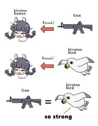 Rule 34 | &gt; &lt;, animal ears, assault rifle, profile picture, bird, black hair, blue archive, blunt bangs, braid, chart, closed eyes, dovepopon, english text, fake animal ears, gun, highres, leaf, leaf on head, low twin braids, miyu (swimsuit) (blue archive), open mouth, rabbit ears, rifle, seagull, twin braids, weapon, white background