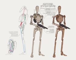 Rule 34 | b1 battle droid, battle droid, blueprint (medium), camouflage, commentary, droid, energy gun, english commentary, from side, grey background, gun, highres, holding, holding gun, holding weapon, humanoid robot, multiple views, profile, robot, ruben menzel, standing, star wars, weapon