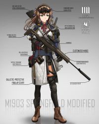 Rule 34 | acog, armor, bad anatomy, bad id, bad pixiv id, body armor, bolt action, boots, brown hair, character name, explosive, fragmentation grenade, girls&#039; frontline, gloves, green eyes, grenade, gun, hand grenade, highres, long hair, looking to the side, m1903 springfield, magazine (weapon), military operator, night-vision device, panoramic night vision goggles, pantyhose, rifle, scope, shotgun, skirt, sniper rifle, solo, springfield (girls&#039; frontline), suppressor, tactical clothes, turisasu, weapon, wide field of view device