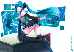 Rule 34 | 1girl, aqua eyes, aqua hair, artist name, boots, detached sleeves, erkelee, hatsune miku, high heels, highres, long hair, necktie, open mouth, panties, pantyshot, shoes, skirt, solo, striped clothes, striped panties, thigh boots, thighhighs, twintails, underwear, upskirt, very long hair, vocaloid
