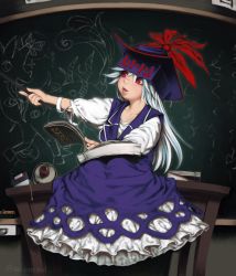 Rule 34 | 1girl, aged down, blue dress, blue hair, blush, book, chalkboard, commentary request, desk, dress, envenomist (gengoroumaru), fisheye, full body, hat, highres, kamishirasawa keine, lips, long hair, looking away, multicolored hair, on desk, open book, open mouth, oversized clothes, red eyes, scroll, sitting, smile, solo, teacher, teaching, touhou, two-tone hair, white hair