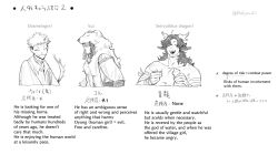 Rule 34 | 3boys, alcohol, alternate language, animal ears, bear pelt, cup, dragon ears, dragon horns, dragon tail, english text, fangs, greyscale, highres, holding, holding cup, horns, long hair, looking at viewer, male focus, monochrome, multiple boys, natsu (rodysanp), original, pelt, sakazuki, sake, scar, scar on neck, short hair, simple background, tail, upper body, white background