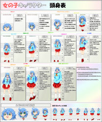 Rule 34 | absurdres, blue hair, chart, green eyes, highres, rakkogawa rinro, school uniform, tagme, text focus, translation request