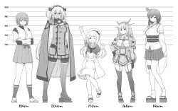 Rule 34 | 5girls, between breasts, braid, breasts, capelet, coat, coat on shoulders, collar, dark-skinned female, dark skin, detached sleeves, dress, flat chest, garter straps, glasses, gloves, greyscale, hair ornament, hakama, hakama skirt, hat, headgear, height chart, height difference, highres, hyuuga (kancolle), japanese clothes, jervis (kancolle), kantai collection, large breasts, long hair, low twintails, maryland (kancolle), medium breasts, metal collar, monochrome, multiple girls, musashi (kancolle), musashi kai ni (kancolle), necktie, necktie between breasts, nontraditional miko, one eye closed, partially fingerless gloves, pleated dress, puffy short sleeves, puffy sleeves, rectangular eyewear, sailor dress, sailor hat, sakuramon, short hair, short sleeves, side braids, skirt, tenshin amaguri (inobeeto), thighhighs, twintails, undershirt, very long hair, wide sleeves, yamashiro (kancolle)