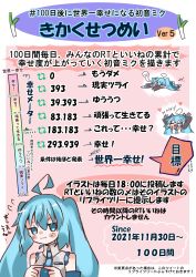 Rule 34 | 1girl, :3, absurdres, ahoge, aqua hair, aqua necktie, bare shoulders, black sleeves, blush, blush stickers, chart, chibi, commentary, detached sleeves, flying sweatdrops, gauge, giving up the ghost, hair ornament, hatsune miku, heart, highres, index fingers together, looking at viewer, lying, necktie, on stomach, open mouth, outstretched arms, revision, shimashiro itsuki, shirt, sleeveless, sleeveless shirt, smile, spring onion, translated, twintails, twitter, upper body, v-shaped eyebrows, vocaloid, wavy mouth, white shirt