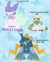 Rule 34 | armor, blitzmon, bug, chackmon, claws, digimon, digimon (creature), fairimon, green eyes, highres, horns, looking at viewer, original, scarf, wings