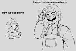Rule 34 | 1boy, chibi, clothes writing, facial hair, gloves, hat, hat tip, highres, looking at viewer, male focus, mario, mario (series), monochrome, mustache, nintendo, omega haunter, open mouth, overalls, shirt, sparkle