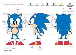 Rule 34 | 1boy, classic sonic, full body, furry, furry male, multiple views, official art, sonic (series), sonic the hedgehog, sonic the hedgehog (classic), standing, tagme
