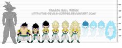 Rule 34 | dragon ball, dragonball z, gotenks, size chart, son goku, super saiyan, super saiyan 2, super saiyan 3, the-devils-corpse (artist)