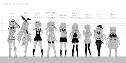 Rule 34 | &gt;:d, 10s, 6+girls, :d, ^ ^, akatsuki (kancolle), akizuki (kancolle), asashio (kancolle), bad id, bad pixiv id, bike shorts, closed eyes, cnm, dress, flat cap, fubuki (kancolle), greyscale, hair ribbon, hairband, hakama, hakama skirt, hat, height difference, highres, japanese clothes, kagerou (kancolle), kamikaze (kancolle), kantai collection, kimono, kneehighs, long hair, meiji schoolgirl uniform, monochrome, multiple girls, mutsuki (kancolle), neckerchief, open mouth, pinafore dress, pleated skirt, pointing, ponytail, ribbon, sailor collar, school uniform, serafuku, shimakaze (kancolle), shiratsuyu (kancolle), short hair, short ponytail, skirt, sleeveless dress, smile, socks, thighhighs, twintails, v-shaped eyebrows