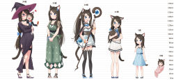Rule 34 | 2girls, :&lt;, :d, absurdres, age progression, aina (mao lian), animal ear fluff, animal ears, baby, bare shoulders, belt, black choker, black legwear, blue belt, blue bow, blue dress, blue eyes, blue footwear, blue neckwear, blue vest, blush, book, bow, bowtie, bra, bra peek, breasts, brown hair, brown sash, cat ears, cat tail, character age, child, choker, cleavage, closed eyes, closed mouth, commentary, dot nose, dress, eating, facing viewer, fangs, glasses, green dress, hair bow, hand on own chest, hat, heart, height chart, highres, holding, holding book, holding staff, incredibly absurdres, kiss, kissing cheek, large breasts, long dress, long hair, low-tied long hair, mao lian (nekokao), medium breasts, miniskirt, mother and daughter, multiple girls, multiple views, open mouth, original, pigeon-toed, pleated dress, pleated skirt, ponytail, pregnant, purple dress, purple footwear, purple headwear, sandals, sash, shoes, short sleeves, skirt, smile, staff, standing, tail, thigh strap, thighhighs, translated, underwear, very long hair, vest, vial, white bow, white dress, white skirt, witch, witch hat, wristband