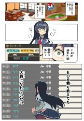 Rule 34 | 1girl, black hair, blue skirt, breath, comic, from behind, glasses, hair between eyes, hairband, highres, hip vent, hunter x hunter, indoors, itsumo nokoru, kantai collection, kotatsu, long hair, long sleeves, ooyodo (kancolle), open mouth, pleated skirt, red neckwear, skirt, solo, sweat, table, translation request