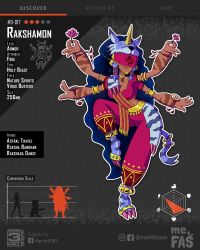 Rule 34 | 1girl, bracelet, digimon, digimon (creature), highres, horn, jewelry, mask, original, solo, tail