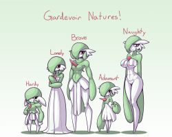 Rule 34 | 5girls, :3, bare shoulders, breasts, character name, collarbone, creatures (company), english text, female focus, full body, game freak, gardevoir, gen 3 pokemon, green background, green hair, hair over one eye, half-closed eyes, hand on own hip, hand up, hands up, height difference, highres, large breasts, legs apart, limebreaker, looking at viewer, multiple girls, multiple persona, navel, nintendo, personification, pokemon, pokemon (creature), pokemon rse, red eyes, short hair, simple background, size difference, small breasts, smile, standing, text focus, underboob