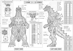 Rule 34 | amputee, anatomy, anti-megalosaurus force, artist request, biology, bone, chart, chest cannon, concept art, cross-section, cyborg, diagram, directed-energy weapon, energy cannon, energy weapon, engineering drawing, giant, giant monster, giant robot, godzilla: tokyo s.o.s., godzilla (series), godzilla against mechagodzilla, highres, interior, japan self-defense force, jxsdf, kaijuu, kiryu (godzilla), machine, maser cannon, mecha, mechagodzilla, military, monster, muscular, no humans, official art, production art, prosthesis, prosthetic arm, robot, schematic, science, science fiction, skeleton, spiral claw, toho, type-4 anti-beast drilling device, type-4 triple hyper maser cannon, veins, weapon, x-ray