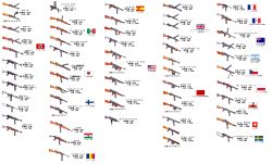 Rule 34 | absurdres, american flag, australian flag, automatic rifle, battle rifle, beretta m1918, carbine, chart, cross, drum magazine, french flag, gun, heavy submachine gun, high-capacity magazine, highres, japanese flag, m3 submachine gun, magazine (weapon), mas-38, mp18, mp28, mp41, mp 18, mp 28, mp 40, mp 41, mp 48, no humans, original, ppd-40, ppd38, pps-43, ppsh-41, ppsh-43, rifle, semi-automatic rifle, snail drum, stalingrad cowboy, sten gun, submachine gun, suomi kp/-31, swiss flag, thompson submachine gun, two-barred cross, union jack, weapon, weapon request, zk-383