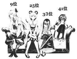 Rule 34 | 4girls, animal ears, asymmetrical wings, bow, head rest, couch, dress, female focus, fujiwara no mokou, greyscale, hair bow, houjuu nue, houraisan kaguya, hugging own legs, long hair, monochrome, mouse ears, mouse tail, multiple girls, nazrin, popularity contest, ranking, realistic, short hair, sitting, sousou (sousouworks), tail, thighhighs, touhou, v arms, wings, zettai ryouiki