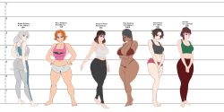Rule 34 | 6+girls, an ren, bra, fanfiction, green bra, highres, mature female, may zedong, mother and daughter, multiple girls, nora valkyrie, orange hair, red hair, ruby rose, rwby, smiling samurai, summer rose, tagme, thick thighs, thighs, underwear, weiss schnee, white hair