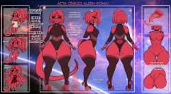Rule 34 | 1girl, alien, anus, artist request, character sheet, choker, from behind, highres, nude, original, pussy, squid, thick thighs, thighhighs, thighs, tongue