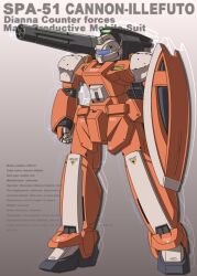 Rule 34 | cannon illefuto, character name, clenched hand, commentary request, concept art, damaged, dirty, english text, gatling gun, gundam, joy (cyber x heaven), mecha, mecha focus, mobile suit, no humans, original, radio antenna, redesign, robot, science fiction, shield, shoulder cannon, turn a gundam