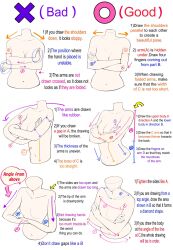 Rule 34 | 1girl, breasts, cleavage, commentary, crossed arms, english commentary, english text, guide, highres, how to, multiple views, navel, nude, original, simple background, white background, yoshimura takuya