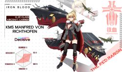 Rule 34 | 1girl, absurdres, aircraft, armored boots, artist name, azur lane, black thighhighs, blonde hair, blue eyes, boots, breasts, cape, character name, cleavage, cleavage cutout, clothing cutout, covered navel, dress, fingerless gloves, flight deck, fokker dr.i, full body, fur trim, gloves, grey jacket, hat, hexagon, high heels, highres, holding, holding clothes, holding hat, jacket, large breasts, looking at viewer, manfred von richthofen, multicolored hair, musanix, non-humanoid robot, original, partially unbuttoned, peaked cap, red cape, red hair, rigging, robot, robot animal, short dress, skindentation, stats, streaked hair, thighhighs, world of warships, zettai ryouiki
