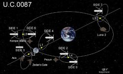 Rule 34 | axis (gundam), earth (planet), gundam, map, moon, planet, space, space habitat, zeta gundam