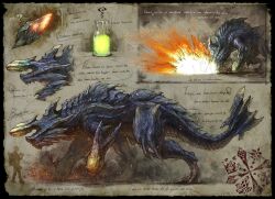 Rule 34 | absurdres, acid, black border, border, brachydios, breath weapon, breathing fire, colored tongue, commentary request, dragon, embers, fire, flask, full body, gibberish text, green tongue, highres, kuribatake, monster, monster focus, monster hunter (series), multiple views, no humans, open mouth, paper texture, profile, scales, slit pupils, tail, yellow background