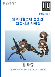 Rule 34 | 2063, 3girls, ags-30, ags-30 (girls&#039; frontline), ahoge, automatic grenade launcher, black legwear, blue eyes, brown hair, brown jacket, brown skirt, camouflage, camouflage jacket, crew-served weapon, drooling, drum magazine, dutchko, exercising, full body, girls&#039; frontline, glasses, grenade launcher, jacket, korean text, long sleeves, magazine (weapon), manual, medium hair, multiple girls, one eye closed, panties, phone, ponytail, push-ups, skirt, smile, squatting, thigh strap, thighhighs, translation request, twintails, underwear, weapon, white panties