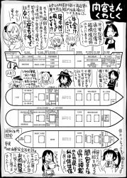 Rule 34 | 10s, 6+girls, akagi (kancolle), akatsuki (kancolle), blueprint (object), comic, commentary request, diagram, greyscale, hibiki (kancolle), highres, ikazuchi (kancolle), inazuma (kancolle), irako (kancolle), kantai collection, mamiya (kancolle), monochrome, multiple girls, sakazaki freddy, schematic, ship, tatsuta (kancolle), tenryuu (kancolle), translation request, watercraft