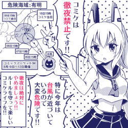 Rule 34 | 1girl, ayanami (azur lane), azur lane, commentary request, horns, looking at viewer, mechanical horns, midriff, monochrome, na! (na&#039;mr), navel, open mouth, pointer, pointing, ponytail, sleeveless, solo, translated, typhoon
