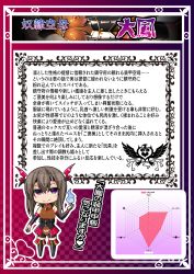 Rule 34 | 1girl, absurdres, abyssal ship, alternate costume, alternate eye color, animal collar, armpits, bare shoulders, bike shorts, black shorts, blue fire, breasts, bridal gauntlets, brown hair, character name, chart, checkered background, chibi, choker, collar, corruption, covered navel, dark persona, elbow gloves, evil smile, fire, full body, gloves, headgear, heart, heart tattoo, highres, japanese text, kantai collection, latex, latex gloves, leotard, looking at viewer, medium breasts, medium hair, militia minpei, nail polish, partially fingerless gloves, pleated skirt, pubic tattoo, purple eyes, purple nails, red collar, red skirt, revealing clothes, see-through, shorts, showgirl skirt, skin tight, skindentation, skirt, smile, solo, taihou (kancolle), tattoo, thighhighs, translated, underbust