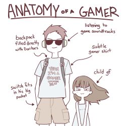Rule 34 | 1boy, 1girl, :3, absurdres, age difference, anatomy of a gamer (meme), arrow (symbol), blush stickers, brown hair, brown shorts, child, child gf (orenji), closed mouth, clothes writing, commentary, cowboy shot, dress, english commentary, english text, floating hair, gamer (orenji), glasses, grey shirt, hands in pockets, headphones, height difference, highres, long hair, looking at viewer, meme, mesugaki, opaque glasses, orenji (orenjipiiru), original, print shirt, shirt, short hair, short sleeves, shorts, side-by-side, simple background, sleeveless, sleeveless dress, smile, standing, straight-on, sunglasses, t-shirt, white background