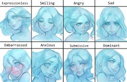 Rule 34 | 1girl, angry, blue hair, blue sclera, blue skin, blush, colored sclera, colored skin, commentary, embarrassed, english commentary, expressionless, expressions, eyelashes, forehead, full-face blush, ghost, highres, lichy (nat the lich), lips, medium hair, multiple views, nat the lich, no pupils, nose, original, portrait, sad, smile, solo