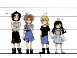 Rule 34 | 2boys, 2girls, absurdres, aerith gainsborough, age comparison, age difference, aged down, black hair, blonde hair, blue eyes, brown hair, child, cloud strife, dress, final fantasy, final fantasy vii, final fantasy vii remake, full body, green eyes, hair ribbon, highres, holding hands, hugo artist, long hair, low ponytail, multiple boys, multiple girls, red eyes, ribbon, shirt, shorts, size comparison, size difference, spiked hair, square enix, tifa lockhart, white dress, zack fair