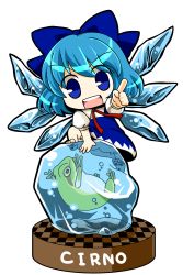 Rule 34 | 1girl, barefoot, blue eyes, blue hair, bow, character name, chibi, cirno, dress, frog, hair bow, highres, ice, matching hair/eyes, open mouth, revision, ribbon, short hair, smile, socha, solo, touhou, transparent background, wings