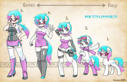 Rule 34 | &gt;:), 1girl, animal ears, arrow (symbol), artist name, blue hair, boots, bottomless, breasts, character name, choker, cleavage, cutie mark, detached sleeves, english text, furry, furry female, glasses, grey eyes, hand on own hip, high heels, highres, hooves, horse girl, jacket, knee boots, looking at viewer, miniskirt, multicolored hair, my little pony, my little pony: friendship is magic, netrunner, original, personification, pigeon-toed, pink footwear, pink hair, pony (animal), ponytail, scarf, shepherd0821, skirt, smile, standing, thighhighs, two-tone hair, unicorn, v-shaped eyebrows, zettai ryouiki