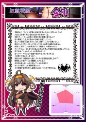 Rule 34 | 1girl, absurdres, abyssal ship, ahoge, alternate costume, alternate eye color, animal collar, armpits, asymmetrical clothes, bare shoulders, black panties, black thighhighs, boots, breasts, brown hair, character name, chart, checkered background, chibi, cleavage, clenched hand, clenched teeth, collar, corruption, crop top, dark persona, detached sleeves, full body, hair ornament, hand on own hip, heart, heart tattoo, highleg, highleg panties, highres, japanese text, kantai collection, kongou (kancolle), large breasts, latex, latex legwear, latex panties, long boots, long hair, looking at viewer, midriff, militia minpei, navel, nontraditional miko, panties, pleated skirt, pointing, pointing forward, pubic tattoo, purple eyes, red collar, red skirt, showgirl skirt, skin tight, skirt, solo, tattoo, teeth, thigh boots, thighhighs, translated, underwear