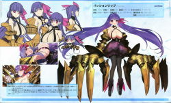 Rule 34 | absurdres, breasts, character sheet, commentary request, fate/extra, fate (series), highres, huge breasts, official art, passionlip (fate), purple eyes, purple hair, suspenders, tagme, translation request, wada arco
