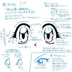 Rule 34 | 1990s (style), blue theme, character name, eye focus, kotobuki tsukasa (style), lime (saber j), looking to the side, mamiya myanmar, monochrome, multiple views, character sheet, retro artstyle, saber marionette j, translation request, v-shaped eyebrows, white background