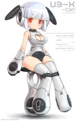 Rule 34 | 1girl, blunt bangs, bob cut, breasts, cleavage, cleavage cutout, clothing cutout, dated, english text, engrish text, honda, mecha musume, ranguage, shigatake, simple background, solo, thighhighs, white background, wide hips