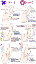 Rule 34 | 1boy, abs, absurdres, anatomy, arm up, arrow (symbol), clenched hand, cropped torso, english text, error, guide, highres, how to, male focus, multiple views, nipples, original, pectorals, toned, toned male, yoshimura takuya