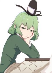 Rule 34 | 1girl, :&lt;, absurdres, arm support, black hat, commentary request, dress, frown, green dress, green eyes, green hair, half-closed eyes, hat, head rest, highres, kotatsu, leaning forward, long sleeves, medium hair, senzaicha kasukadoki, simple background, sitting, soga no tojiko, solo, table, tate eboshi, touhou, white background