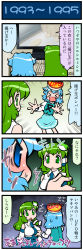 Rule 34 | &gt; &lt;, 2girls, 4koma, artist self-insert, blue hair, breasts, comic, detached sleeves, closed eyes, female focus, frog hair ornament, green eyes, green hair, hair ornament, highres, houjuu nue, kochiya sanae, large breasts, long hair, md5 mismatch, mizuki hitoshi, multiple girls, open mouth, outstretched arms, real life insert, shirt, short hair, skirt, snake, sweat, tatara kogasa, television, touhou, translation request, trembling, vest, watching television