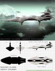 Rule 34 | battleship (eve online), cannon, cloud, cloudy sky, commentary, concept art, english text, eve online, floating, from above, from behind, from below, from side, green sky, highres, military, military vehicle, multiple views, no humans, original, outdoors, planet, science fiction, sky, spacecraft, thrusters, turret, vehicle focus, walcor