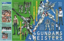 Rule 34 | 00s, 2boys, absurdres, arms at sides, character name, dynames, exia, gundam, gundam 00, gundam dynames, gundam exia, hair between eyes, highres, holding, holding sword, holding weapon, lockon stratos, mecha, multiple boys, multiple views, official art, photo inset, pocket, robot, scan, setsuna f. seiei, standing, sword, weapon