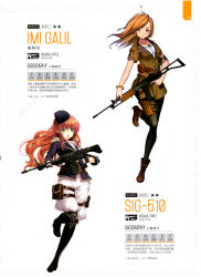 Rule 34 | 2girls, absurdres, artist request, assault rifle, belt pouch, boots, bracelet, breasts, dog tags, earrings, epaulettes, full body, galil (girls&#039; frontline), girls&#039; frontline, green eyes, gun, hat, highres, holding, holding weapon, jewelry, knee boots, leg up, long hair, medium breasts, military, military uniform, multiple girls, non-web source, official art, open mouth, orange hair, pantyhose, pouch, rifle, scan, short sleeves, sig-510 (girls&#039; frontline), simple background, sleeves rolled up, uniform, weapon, white background